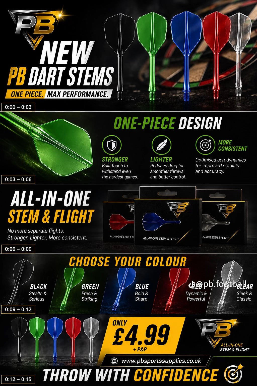 PB Pro All-In-One Flight System